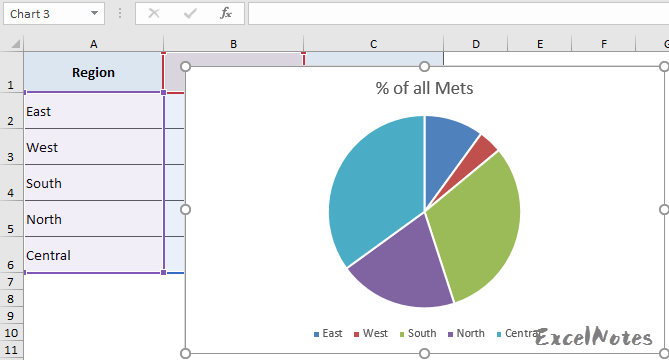 how to add outside in on pie charts in excel 2013