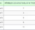 How to Count Number of Spaces in a Cell - ExcelNotes