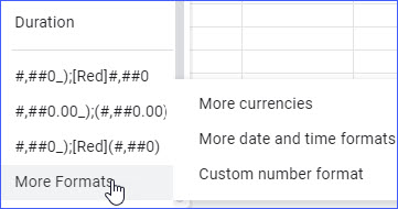 How to Format Negative Numbers in Red in Google Sheets - ExcelNotes