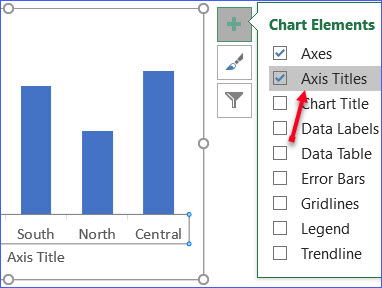 add axis title powerpoint office for mac