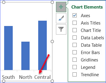 How to Add X Axis to a Chart - ExcelNotes