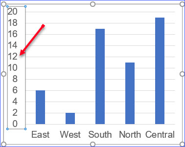 How To Change Scale Of Axis In Chart Excelnotes Images