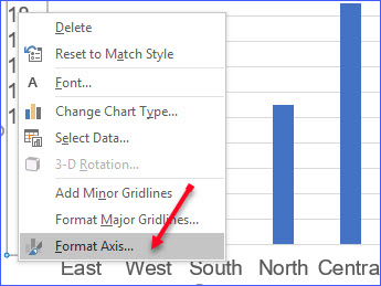 How to Change Scale of Axis in Chart - ExcelNotes