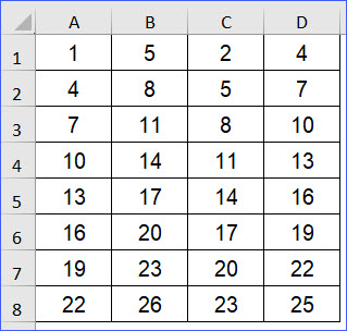 How to Fill Cells Down with a Step Value - ExcelNotes