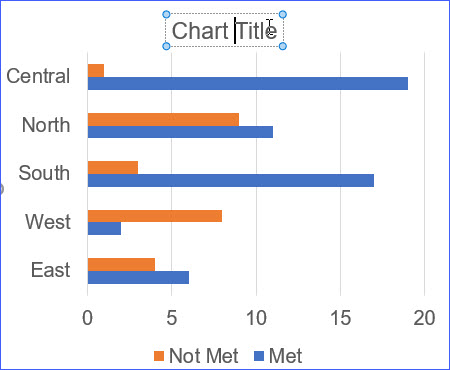 How to Make a Bar Chart - ExcelNotes