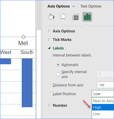 excel for mac chart move position of axis labels