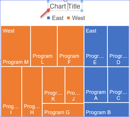 excel treemap chart change background to another chart