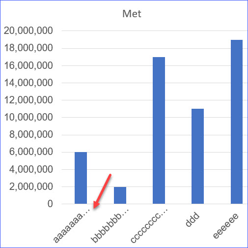 excel graph axis label rotate