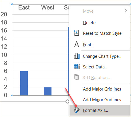 Move X Axis To Top Excel Line Chart Missing Data Points