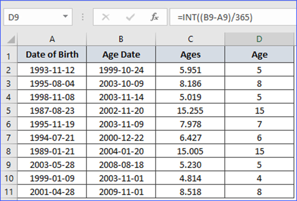 indian names in excel