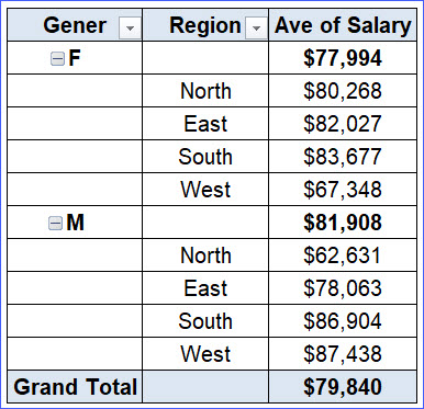 Excel for mac pivot table repeat item labels greyed out