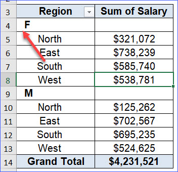 How to Show or Hide “Expand or Collapse” Buttons in Pivot Table ...