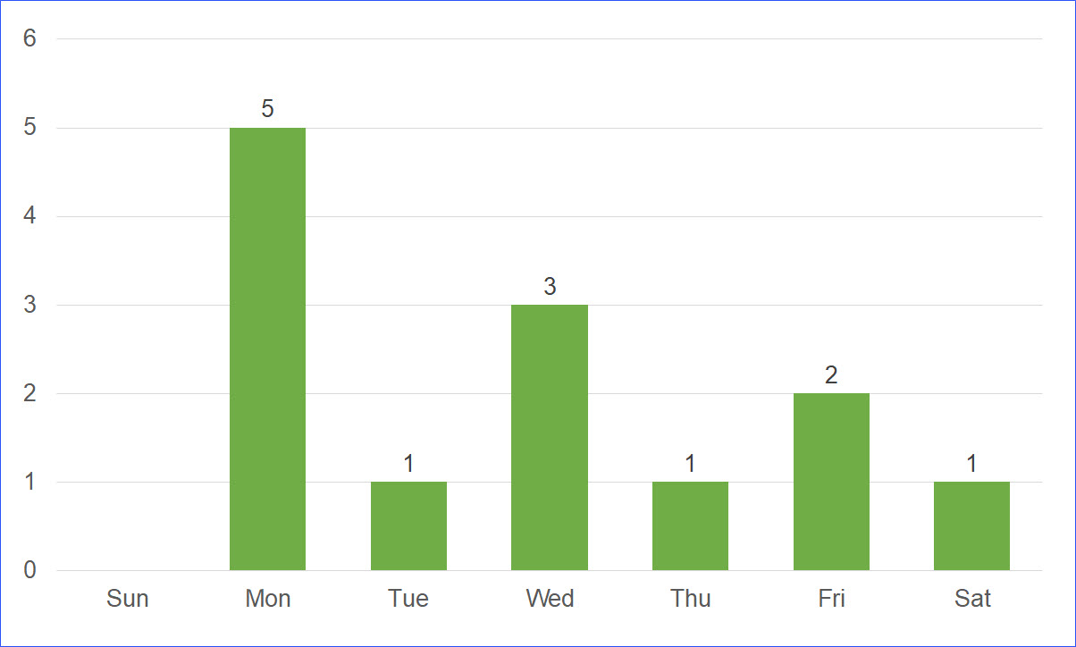 public-holidays-in-illinois-usa-in-2020-excelnotes