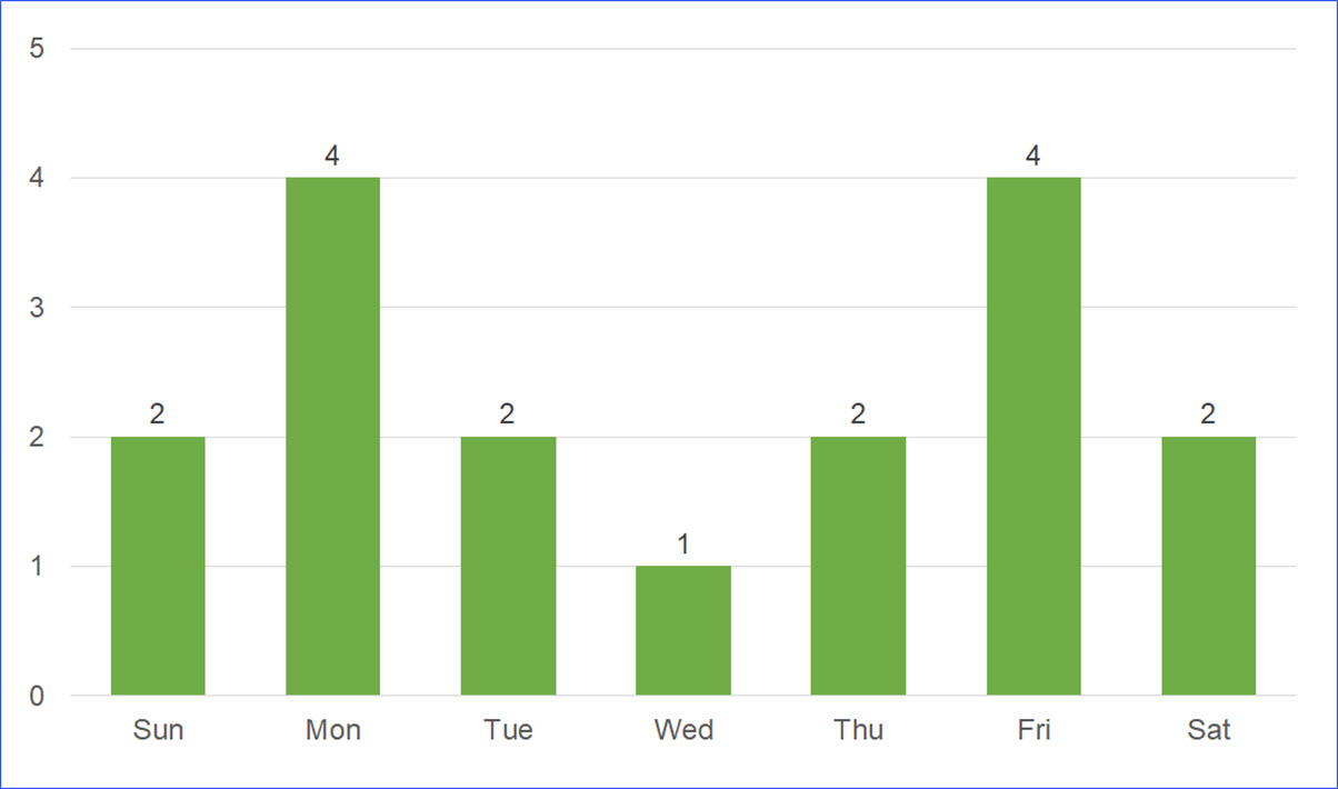 public-holidays-in-texas-usa-in-2021-excelnotes