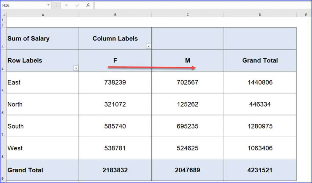 How to make a simple pivot table excelnotes