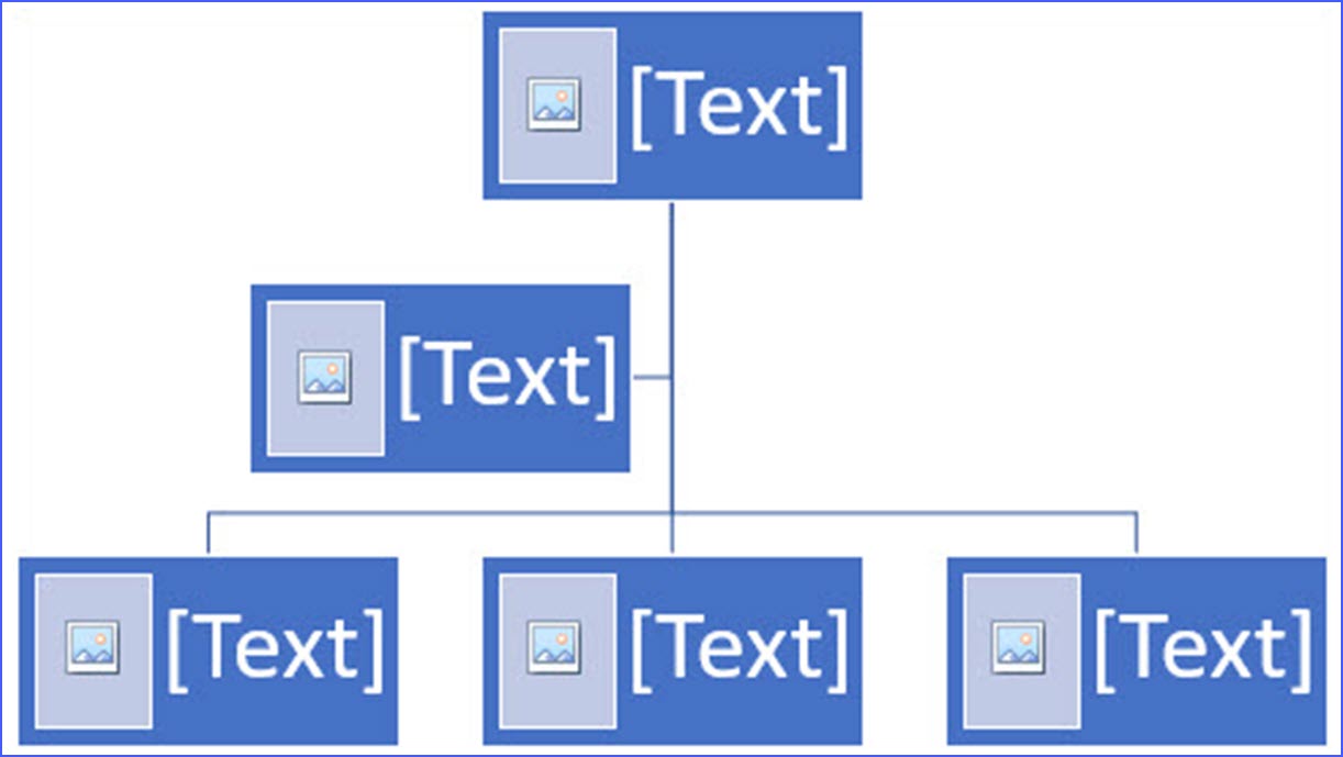 How To Use Smartart To Create A Hierarchy Chart Excelnotes