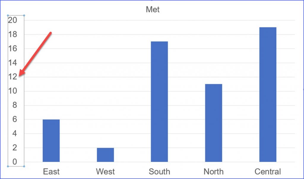 hpw t name the axis on excel for mac