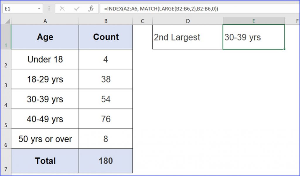 how-to-get-the-group-name-with-the-second-largest-value-excelnotes