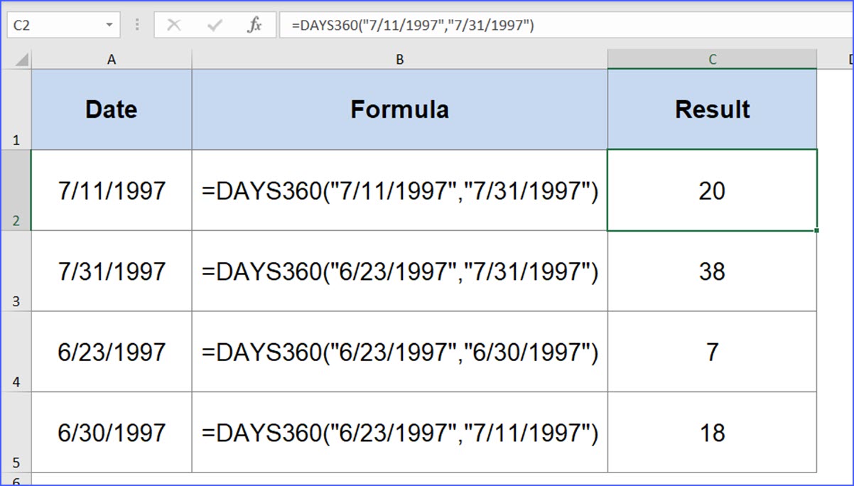 How to Use DAYS360 Function - ExcelNotes