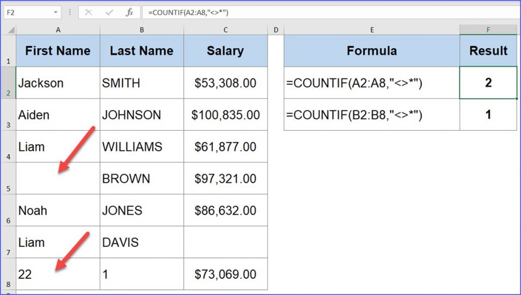 Excel Function To Count Cells That Contain Text