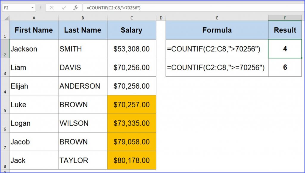 how-to-count-the-number-of-cells-greater-than-the-average-in-excel