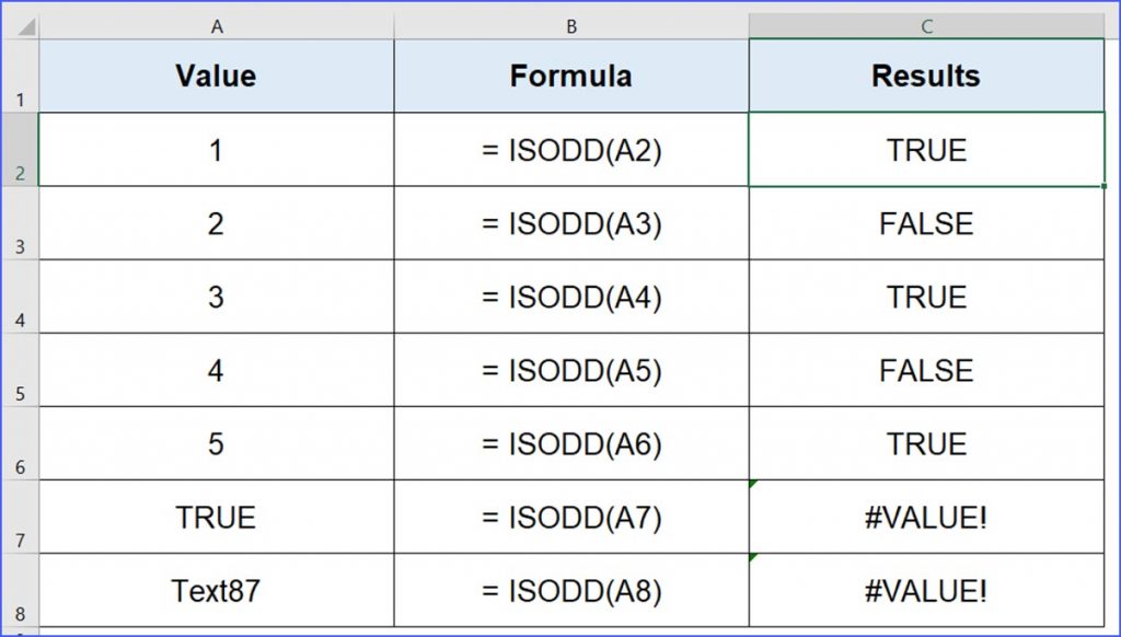 How to Check Whether a Value is an Odd Number - ExcelNotes