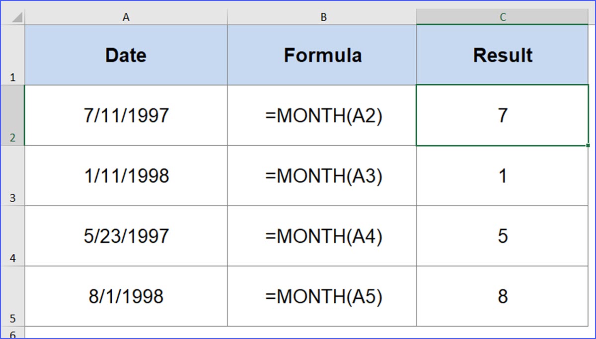 How To Use Month Function Excelnotes 5542