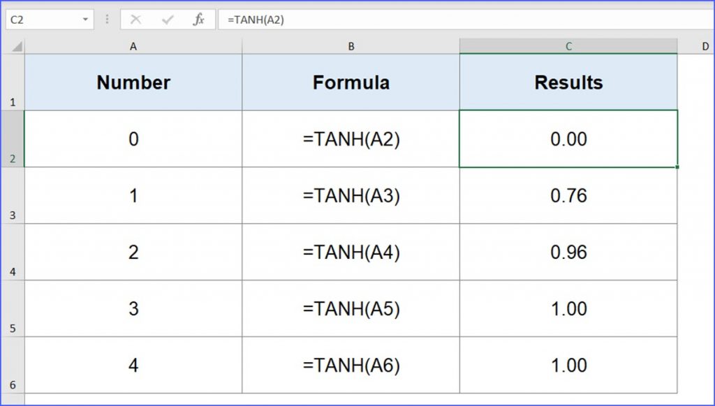 how-to-use-tanh-function-excelnotes