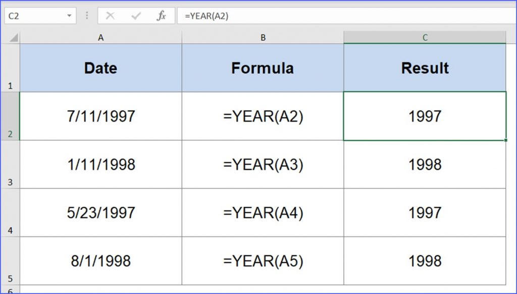 How to Use YEAR Function ExcelNotes