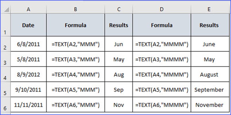 How To Convert A Date To The Month Name Excelnotes 1501