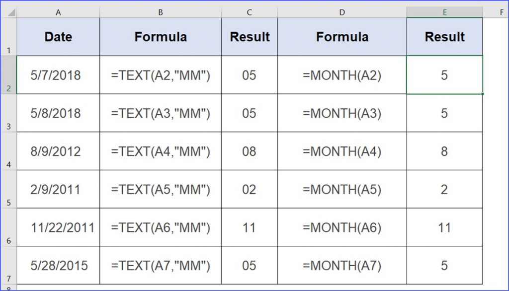how to sum a column in excel based on month