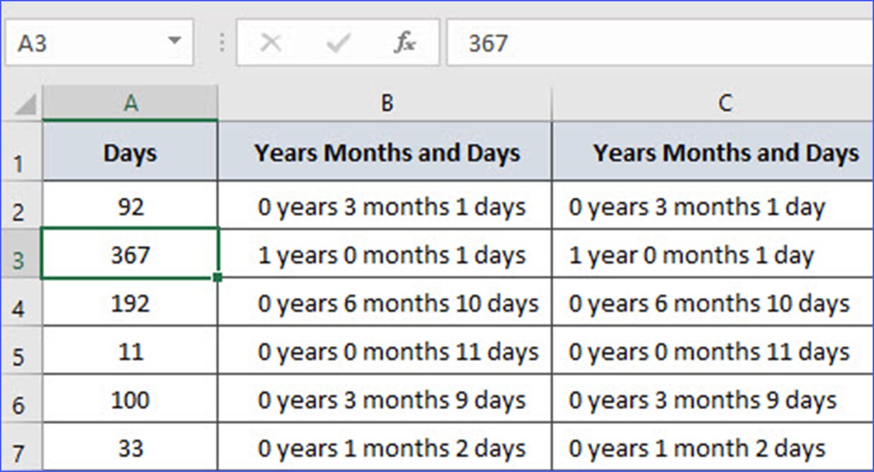 Month To Years Conversion Chart