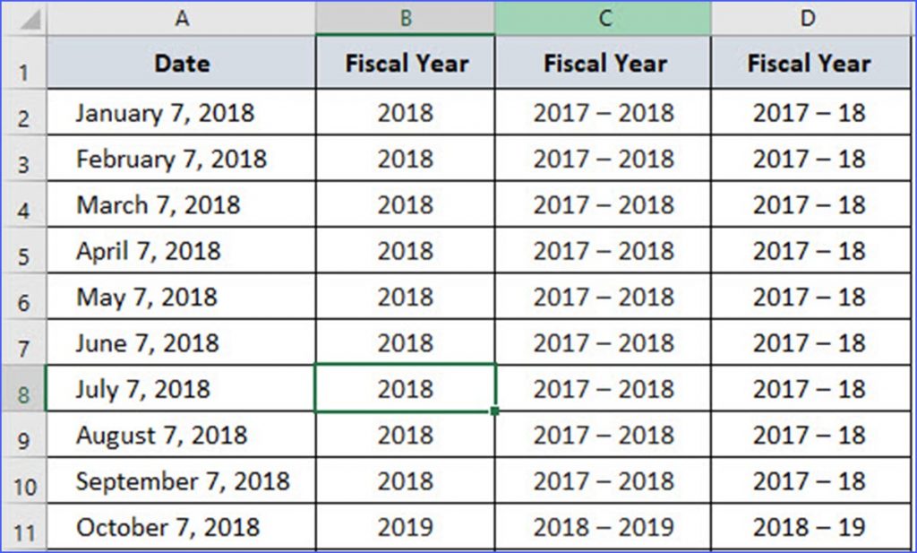 How To Make A Fiscal Calendar In Excel Printable Online