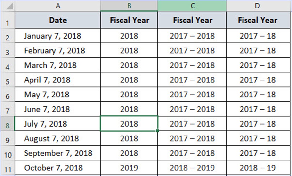 How to Convert a Date into Fiscal Year ExcelNotes