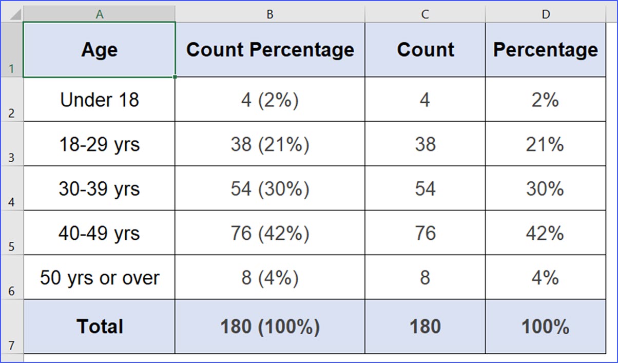 how-to-separate-number-and-percentage-from-one-cell-excelnotes