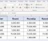 How to Convert Numbers into Millions in Excel