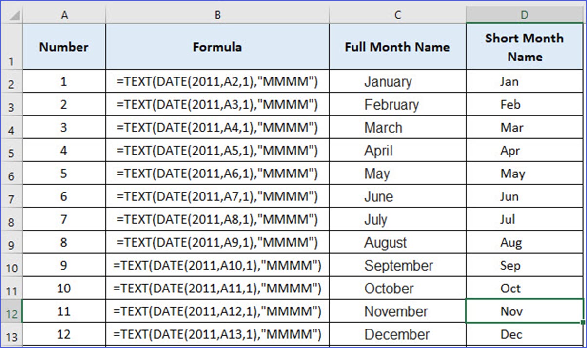 Month Number Chart