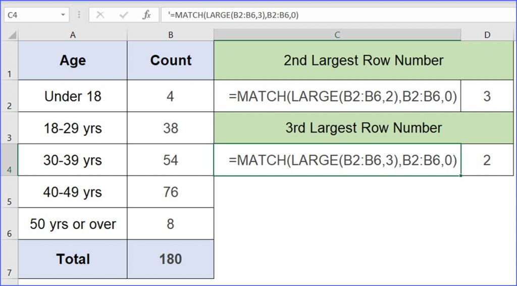 how-to-count-row-number-for-second-largest-value-excelnotes