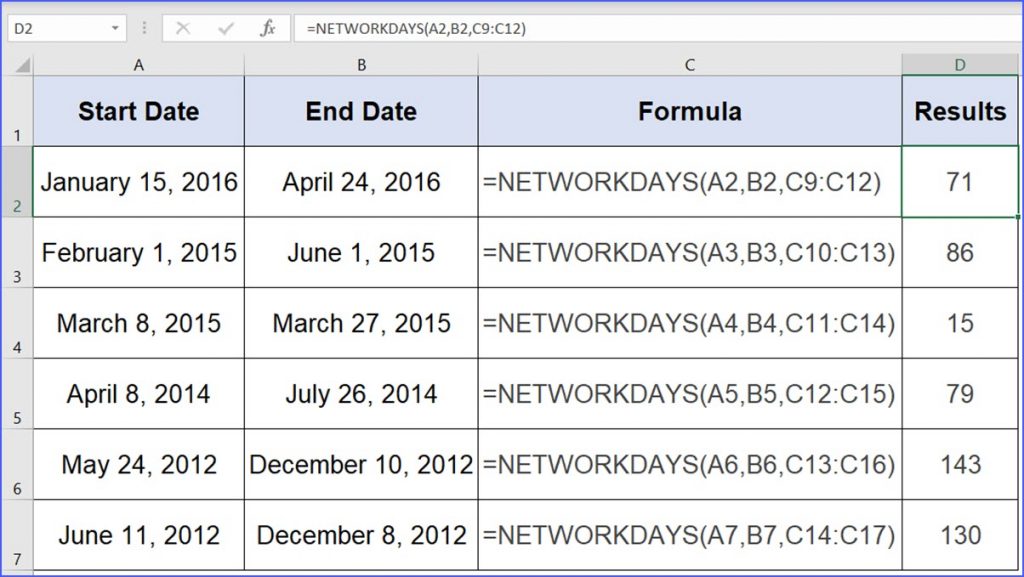 How to Count Working Days between Days ExcelNotes