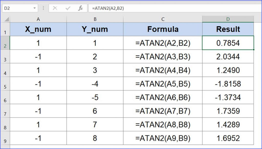 how-to-use-atan2-function-excelnotes