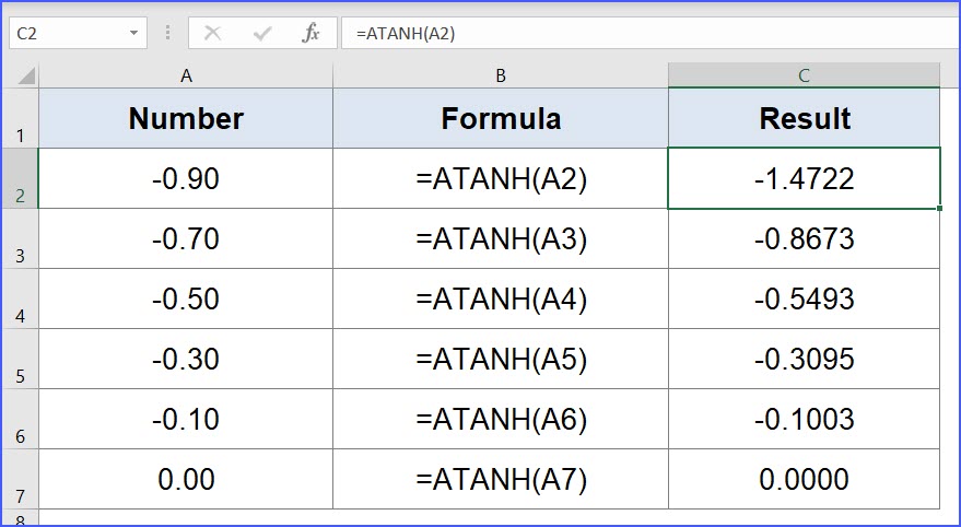 How to Use ATANH Function - ExcelNotes