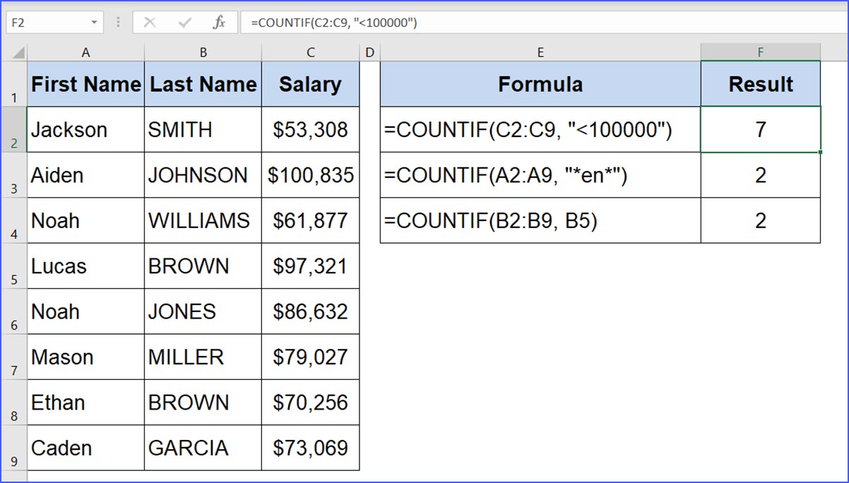 Excel Formula To Countif Two Conditions Are Met - Printable Timeline ...