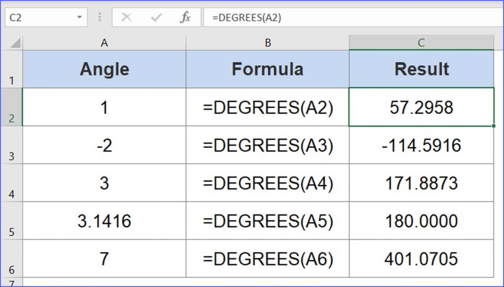 How To Use DEGREES Function ExcelNotes