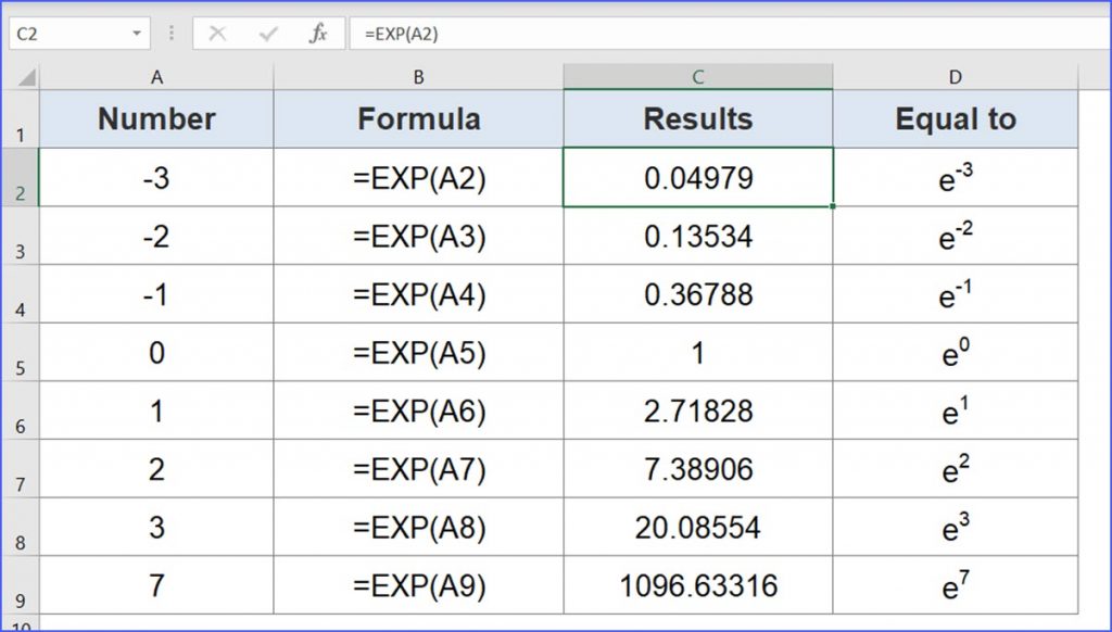 How to Use EXP Function - ExcelNotes