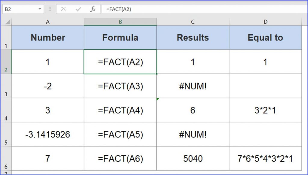 How to Use FACT Function - ExcelNotes