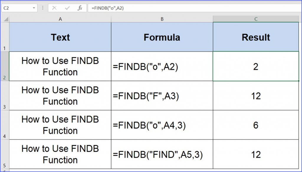 How To Use FINDB Function - ExcelNotes