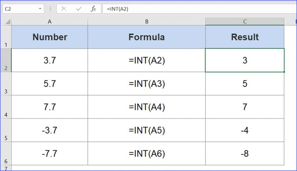 Что такое int в excel