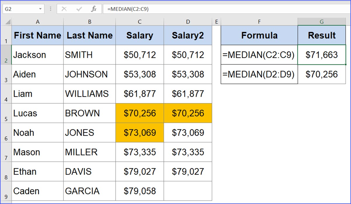 How to Use MEDIAN Function - ExcelNotes