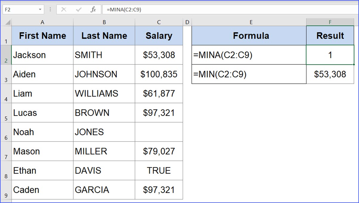 How to Use MINA Function - ExcelNotes