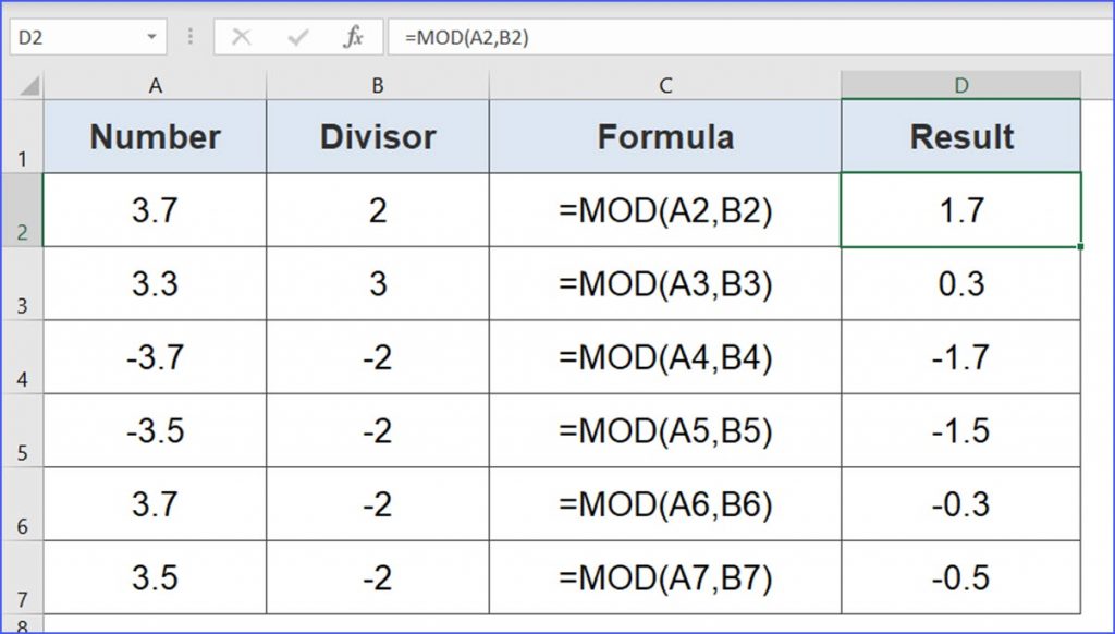 sql-mod-a-quick-glance-of-sql-mod-with-examples-riset